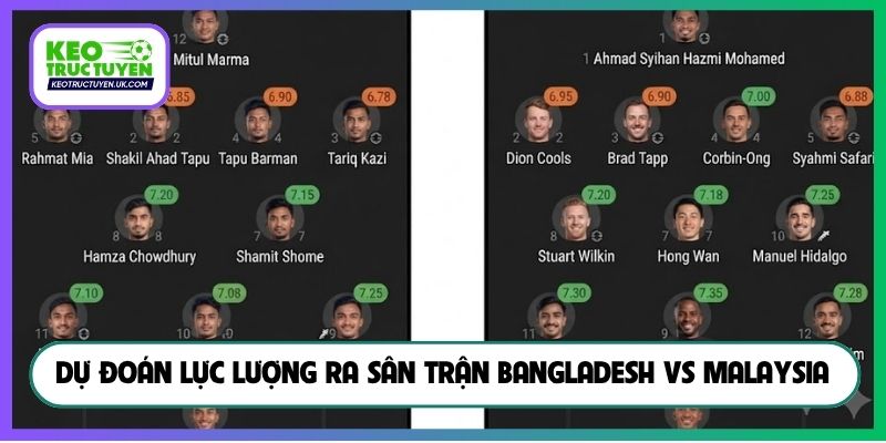Dự đoán lực lượng ra sân trận Bangladesh vs Malaysia
