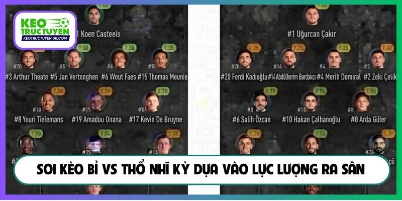 Soi kèo Bỉ vs Thổ Nhĩ Kỳ dựa vào lực lượng ra sân