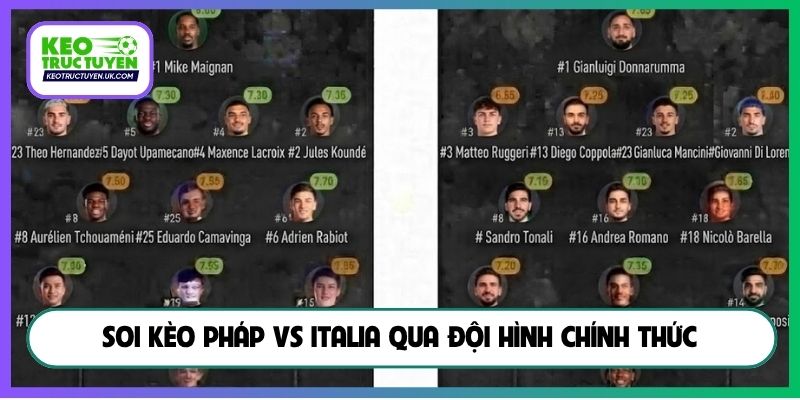 Soi kèo Pháp vs Italia qua đội hình chính thức
