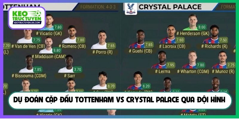 Dự đoán cặp đấu Tottenham vs Crystal Palace qua đội hình