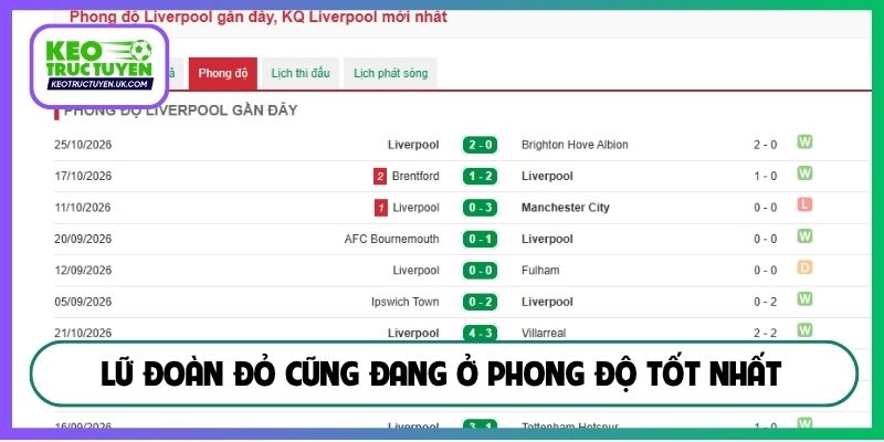 Lữ đoàn đỏ cũng đang ở phong độ tốt nhất