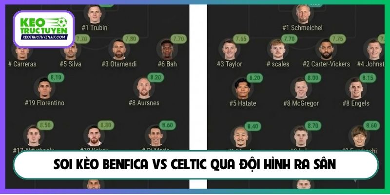 Soi kèo Benfica vs Celtic qua đội hình ra sân