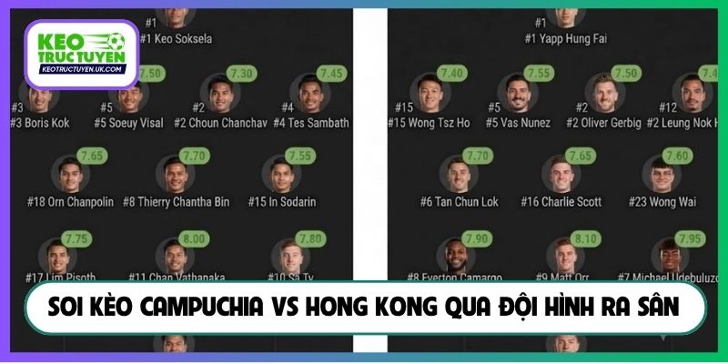 Soi kèo Campuchia vs Hong Kong qua đội hình ra sân