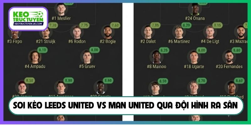 Soi kèo Leeds United vs Man United qua đội hình ra sân