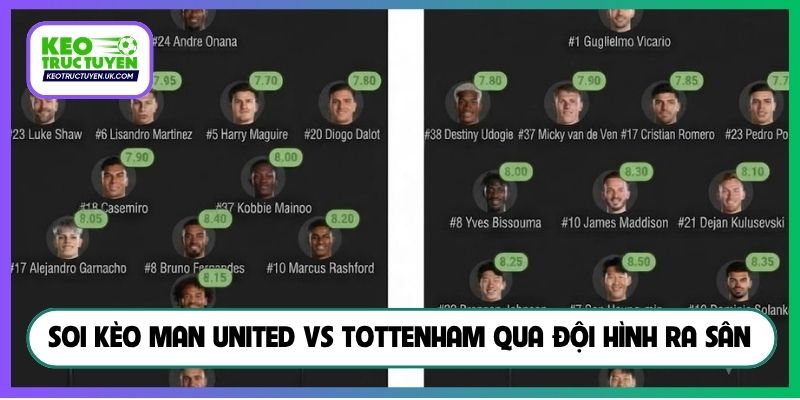 Soi kèo Man United vs Tottenham qua đội hình ra sân