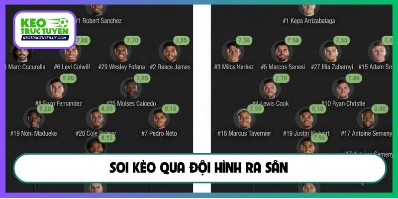 Soi kèo qua đội hình ra sân